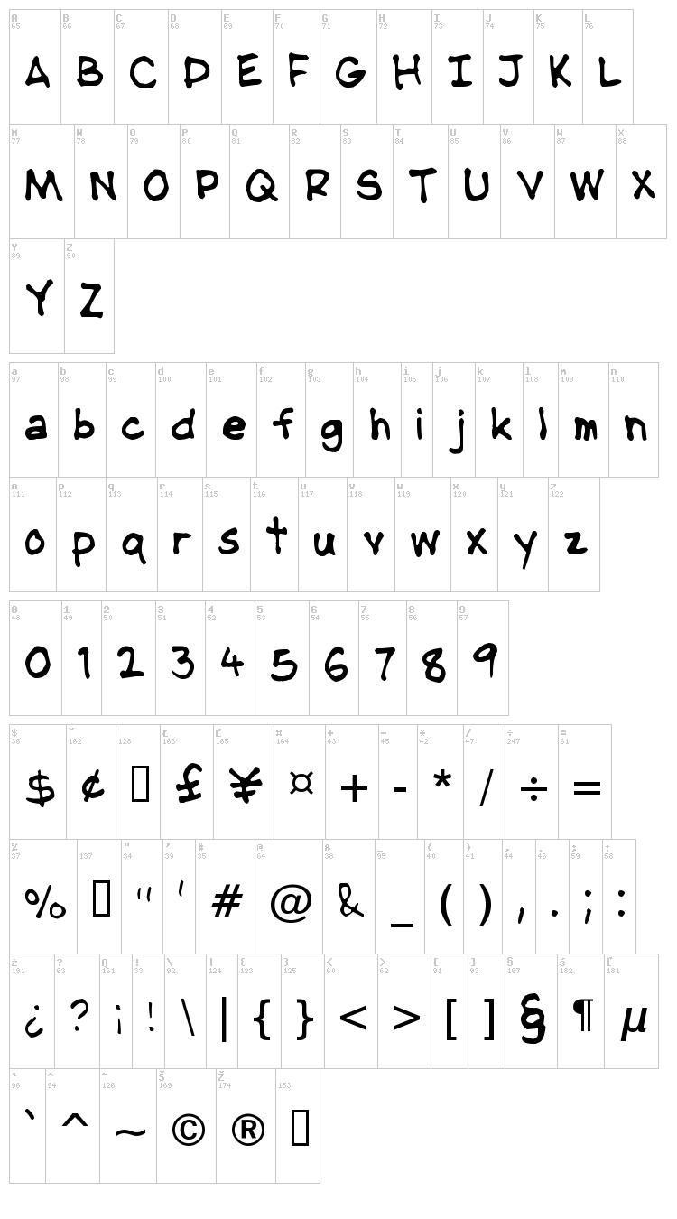 NipCen's Handwriting font map